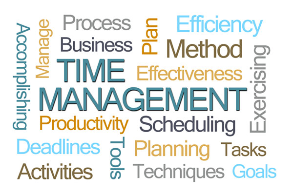 Time Management Word Cloud - Brian McKay